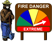 Fire Danger - Chandler Burn Index