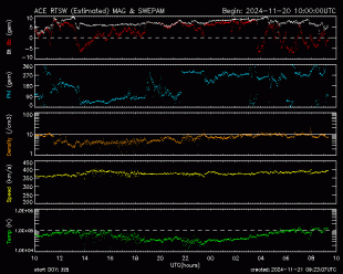 image-space-solar-wind