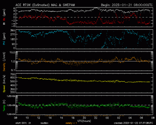 image-space-solar-wind