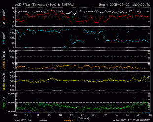 image-space-solar-wind