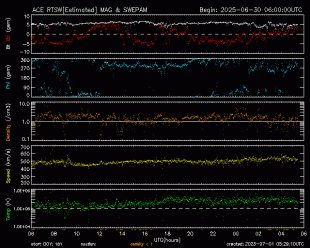 image-space-solar-wind