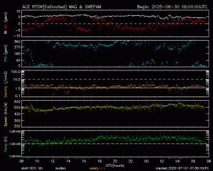 image-space-solar-wind