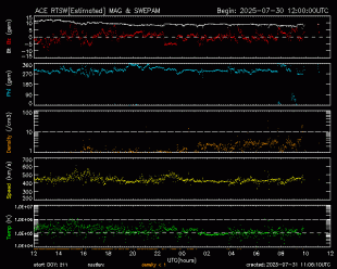image-space-solar-wind