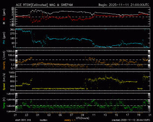 image-space-solar-wind