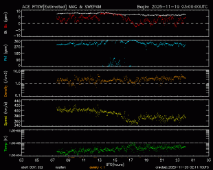 image-space-solar-wind