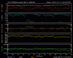 image-space-solar-wind