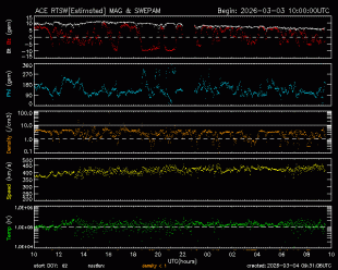 image-space-solar-wind