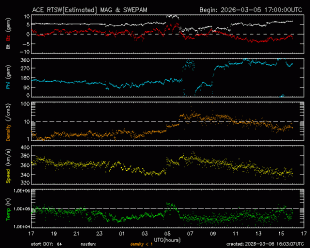image-space-solar-wind