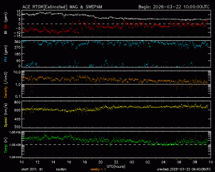 image-space-solar-wind