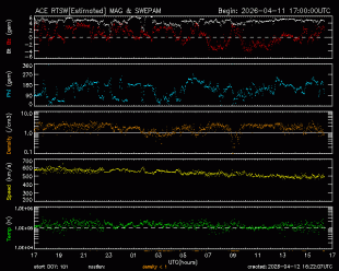 image-space-solar-wind