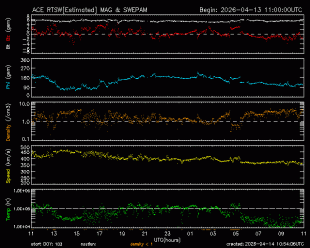 image-space-solar-wind
