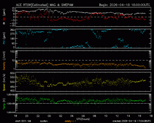 image-space-solar-wind