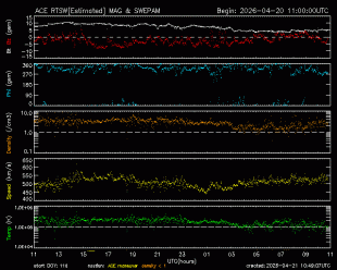 image-space-solar-wind