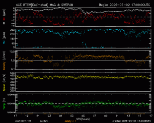 image-space-solar-wind