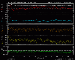image-space-solar-wind