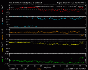 image-space-solar-wind