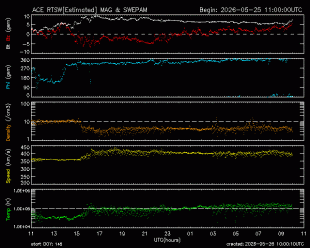 image-space-solar-wind