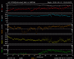 image-space-solar-wind