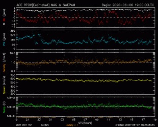image-space-solar-wind