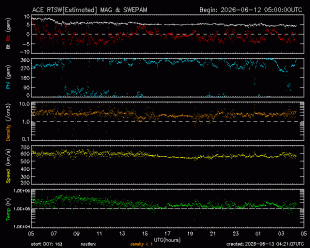 image-space-solar-wind