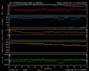 image-space-solar-wind
