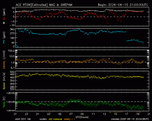 image-space-solar-wind