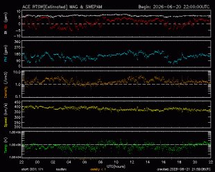 image-space-solar-wind