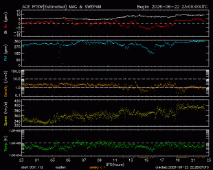 image-space-solar-wind