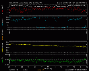 image-space-solar-wind