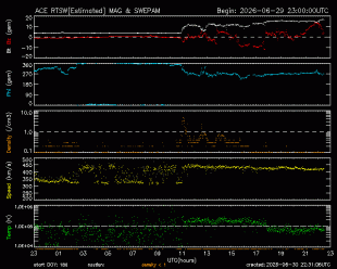 image-space-solar-wind