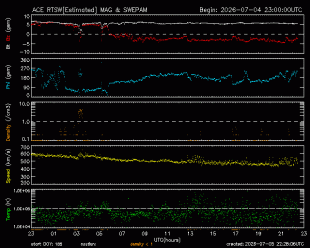 image-space-solar-wind