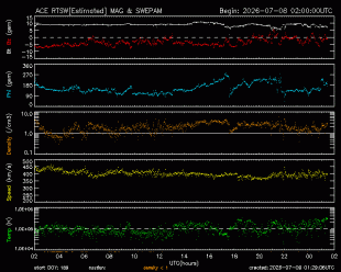 image-space-solar-wind