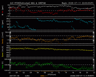 image-space-solar-wind