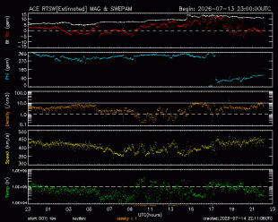 image-space-solar-wind
