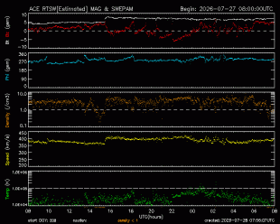 image-space-solar-wind