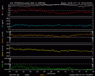 image-space-solar-wind