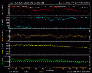 image-space-solar-wind