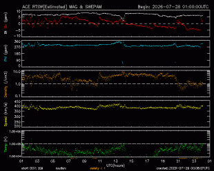 image-space-solar-wind