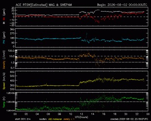 image-space-solar-wind