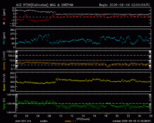 image-space-solar-wind