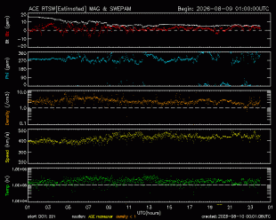 image-space-solar-wind