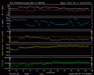 image-space-solar-wind