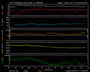 image-space-solar-wind