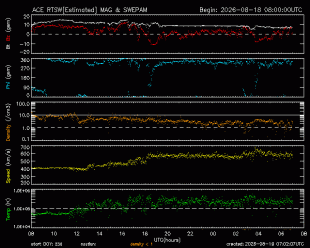 image-space-solar-wind