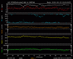 image-space-solar-wind