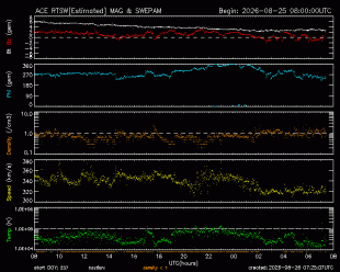 image-space-solar-wind