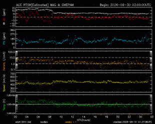 image-space-solar-wind