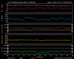 image-space-solar-wind