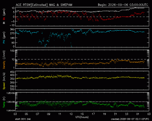 image-space-solar-wind
