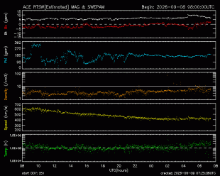 image-space-solar-wind
